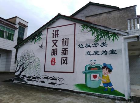 盐亭墙绘是现在流行的墙体广告