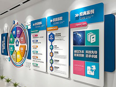 盐亭企业文化墙内容对员工有什么影响？